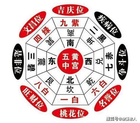 风水化解|阳宅风水：23种煞气图解，附175种解煞方法！